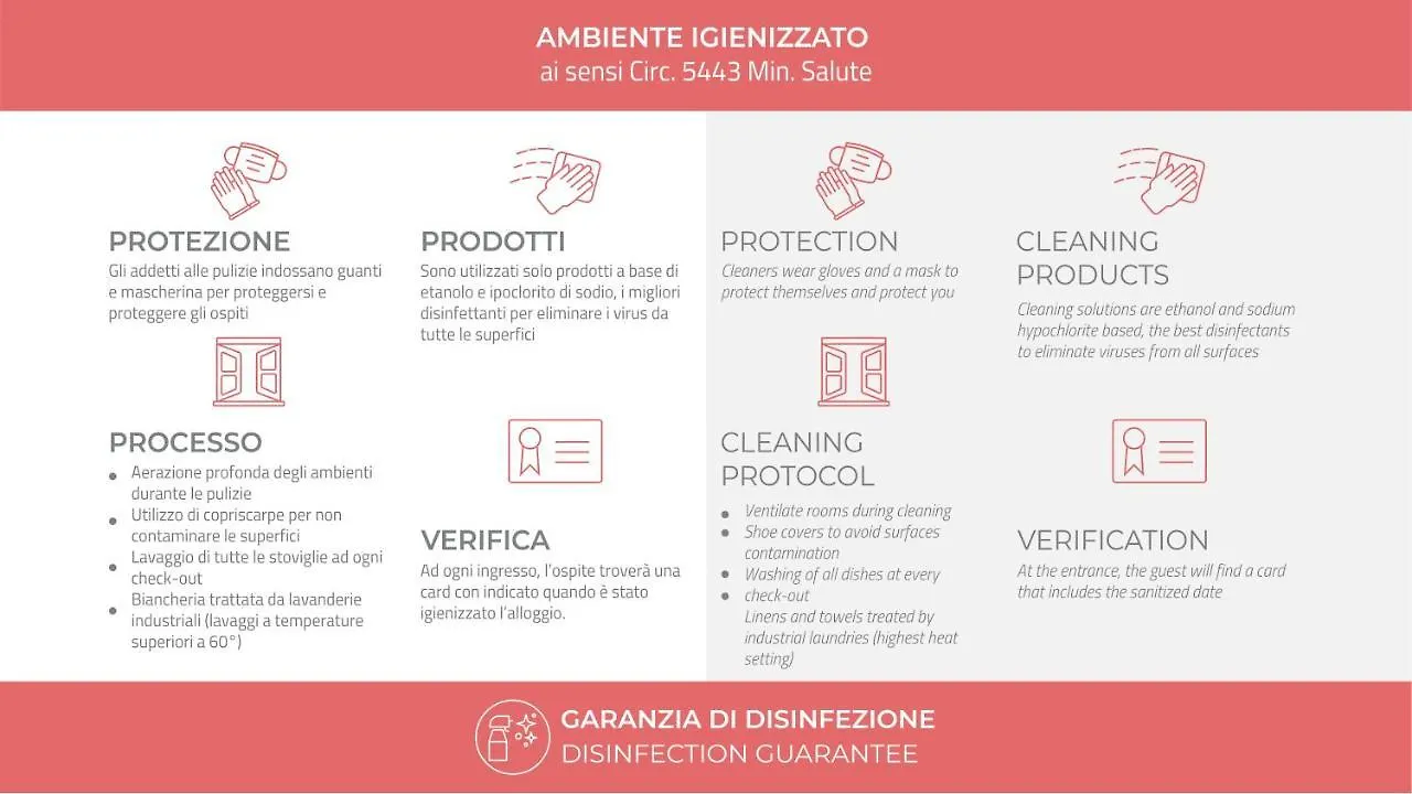 Appartamento Italianway - Cenisio 7 Milano